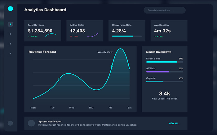 Business Intelligence